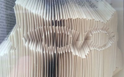 Taking Stock Of Where You Are As An Authorpreneur